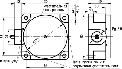 Габариты IV1N I7P5-43P-R50-L